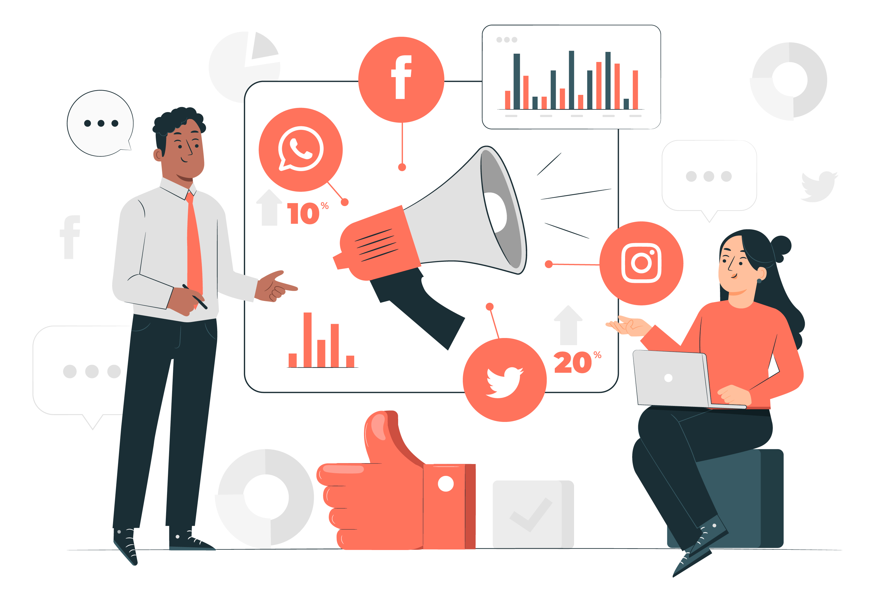Social Media Marketing by SmartReach India